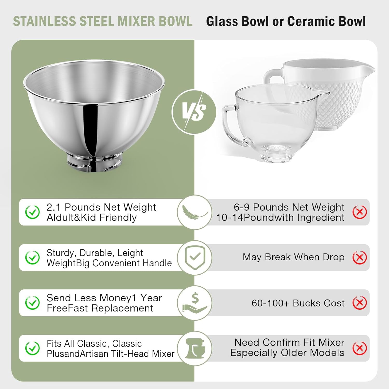 3-Quart Stainless Steel Bowl f - Commercial Kitchen Units ulasan dan harga