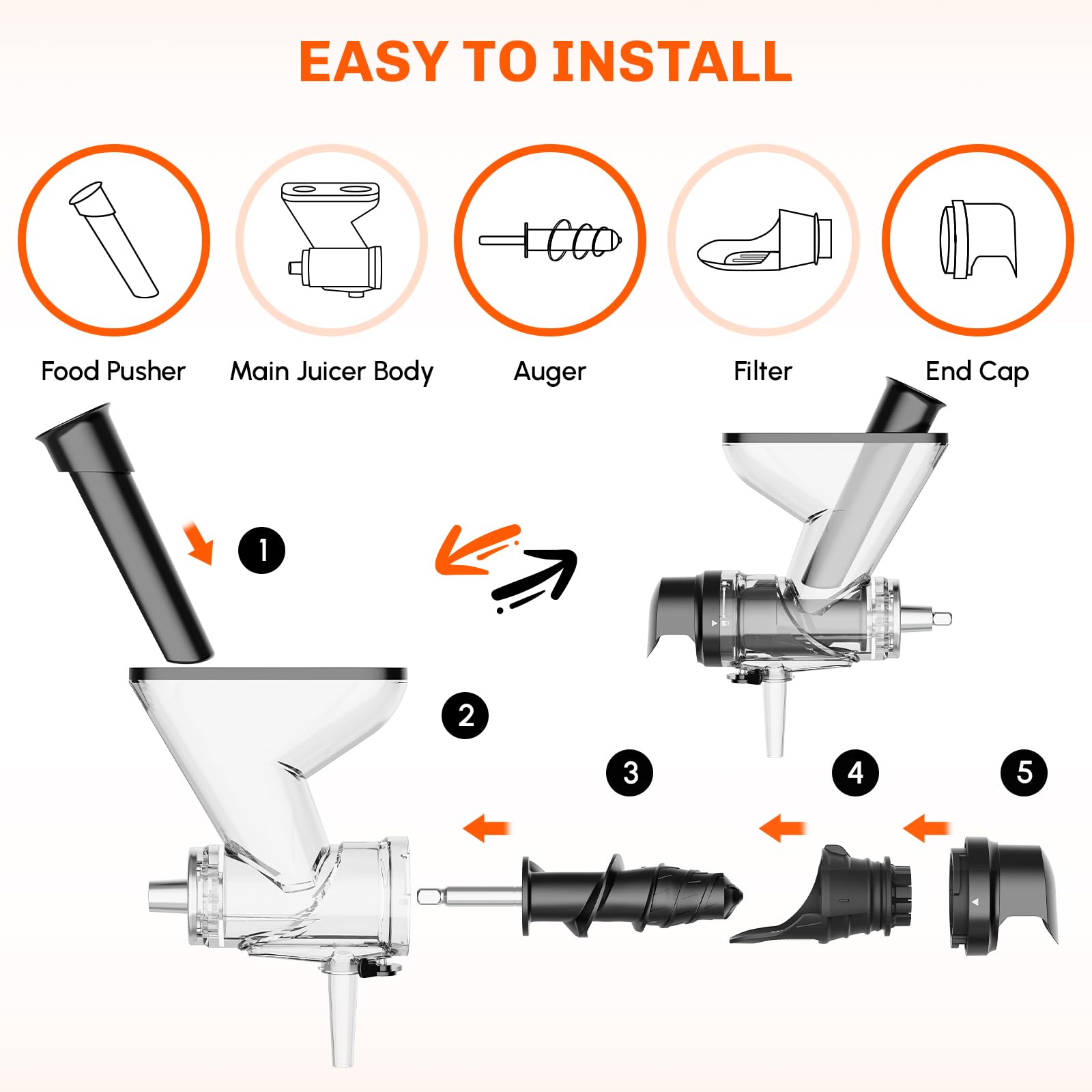 Masticating Juicer Attachment  - Commercial Kitchen Units ulasan dan harga